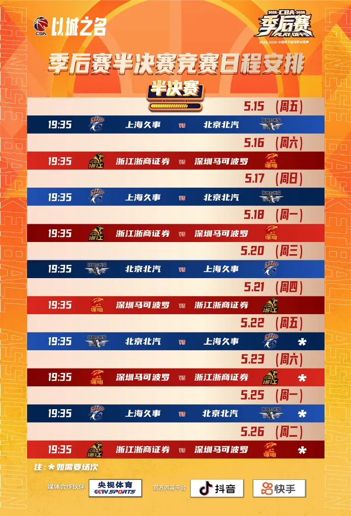 AG体育app下载-CBA更新半决赛赛程：5月15日上海vs北京，16日广厦vs深圳